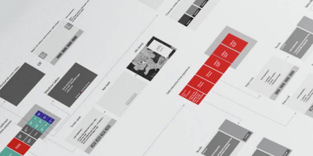 lorem ipsum dolor sit